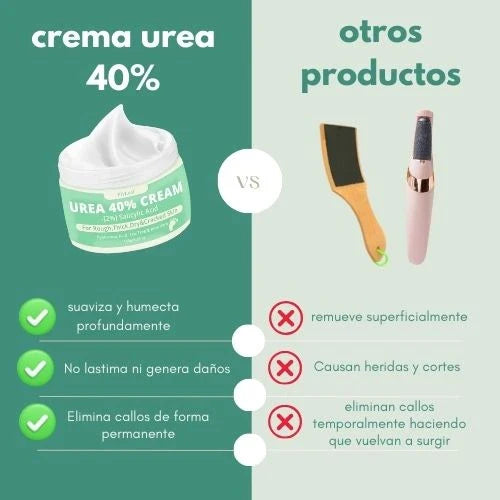 CREMA UREA AL 40% - MANOS Y PIES